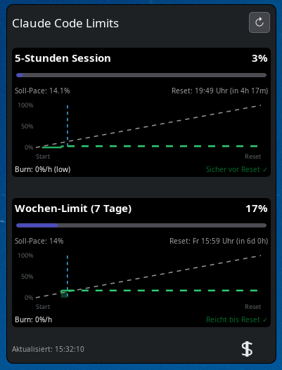 KDEClaudeStat Widget im Breeze Dark Theme